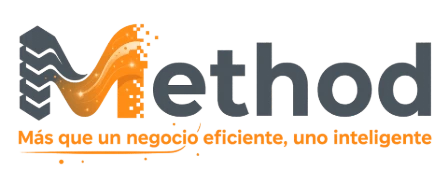 Method